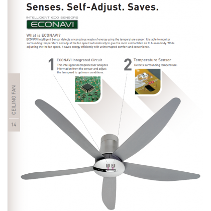 panasonic econavi ceiling fan